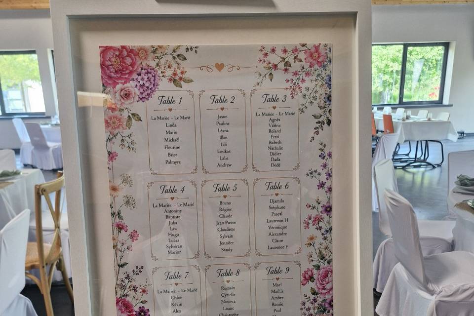 Floral coloree