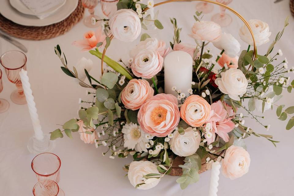Thème printemps