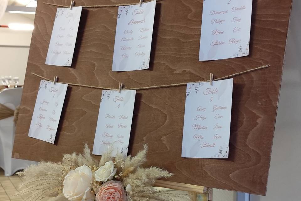 Plan de table