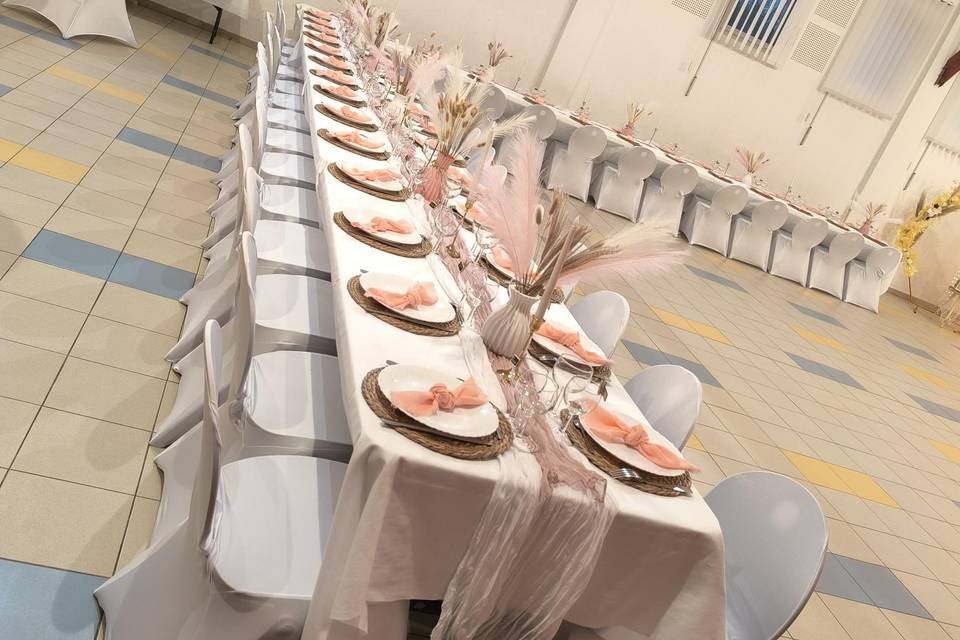 Vue d’ensemble des tables