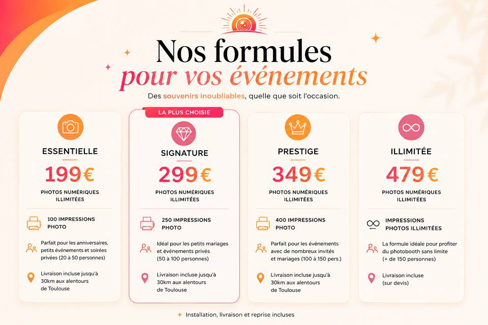 Nos formules