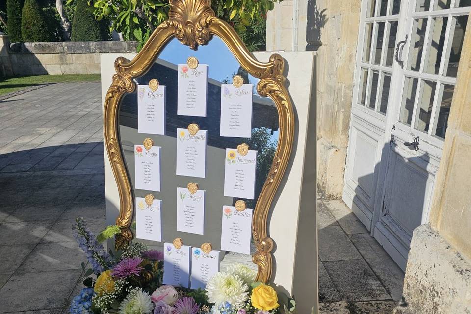 Plan de table