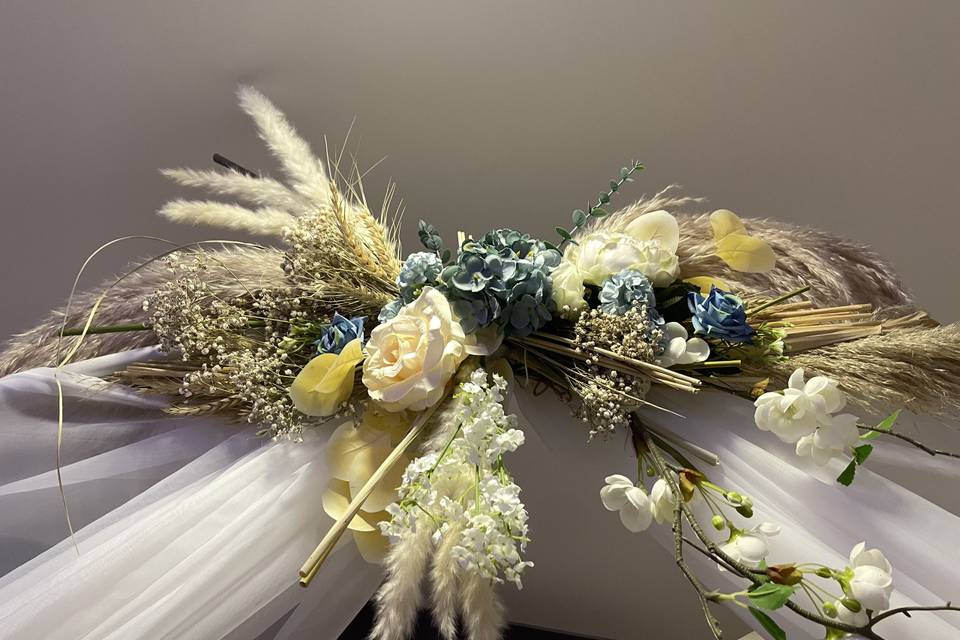 Déco bleu canard