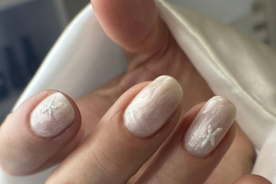 Gainage gel