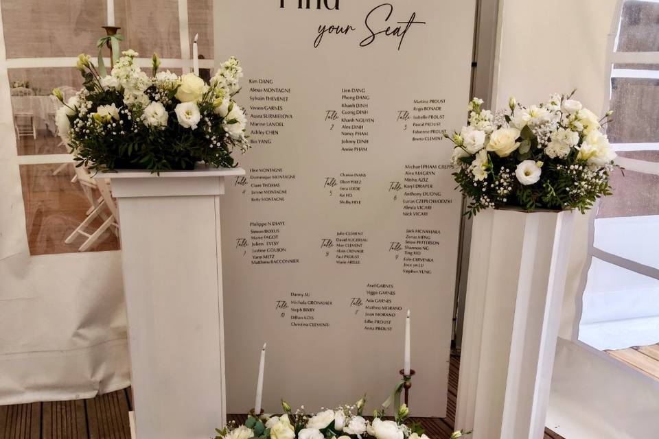 Plan de table
