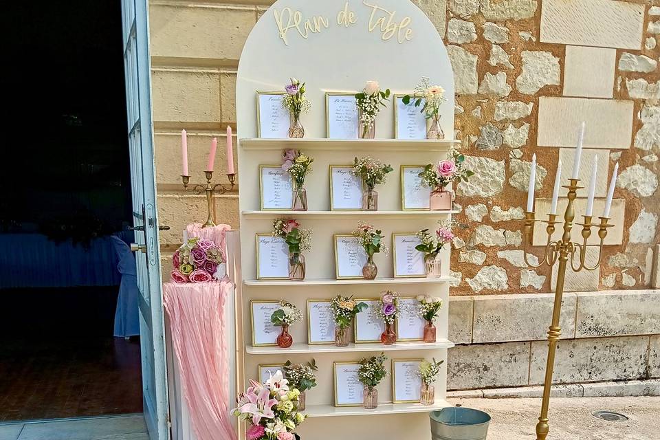 Plan de table