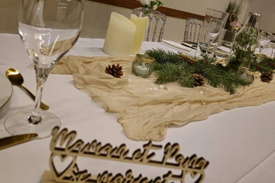 KLMevents