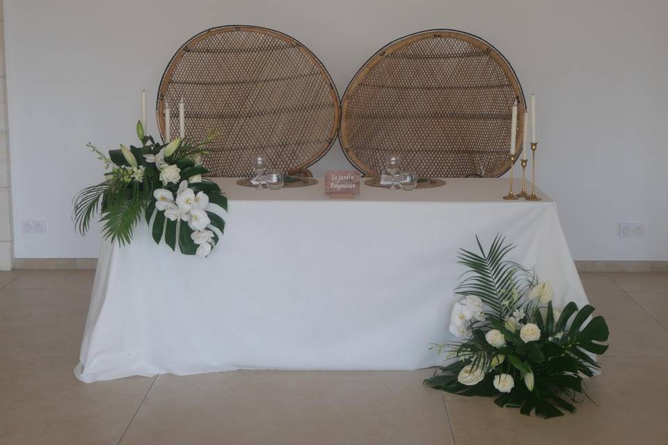 Table d'honneur E&A