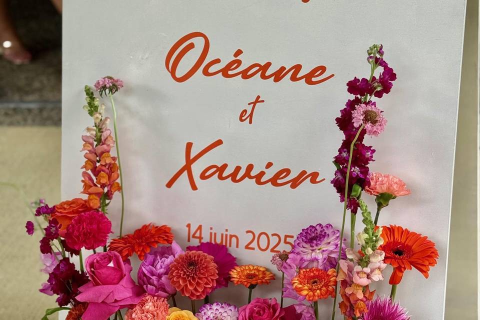 Tableau de bienvenue