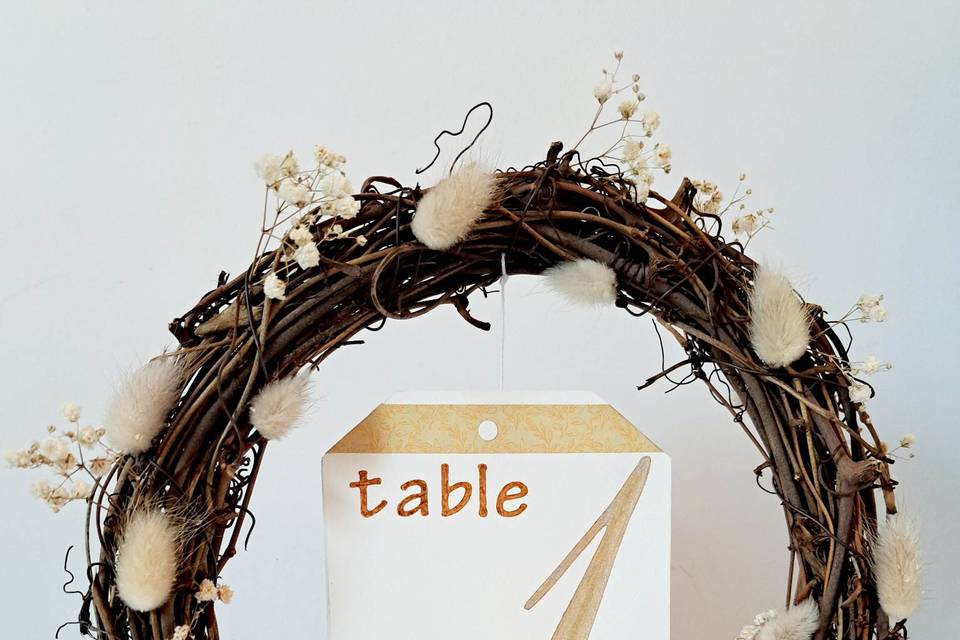 Numéro de table