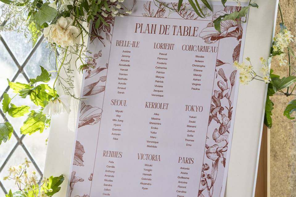 Un joli plan de table fleuri