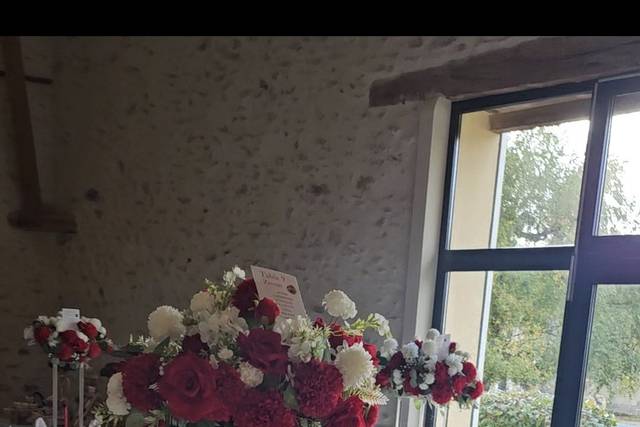 Table des invités