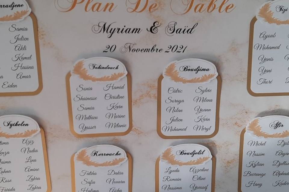 Plan de table