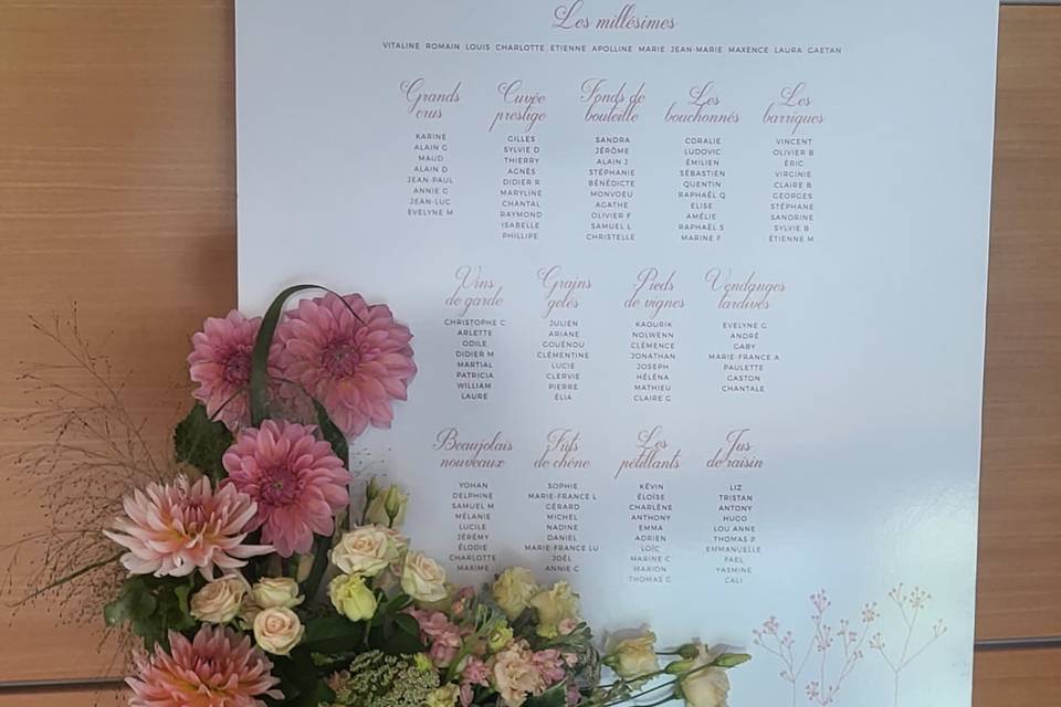 Panneau plan de table