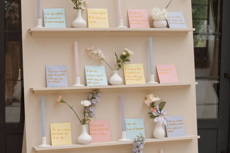 Plan de table
