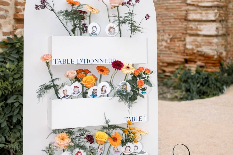 Plan de table