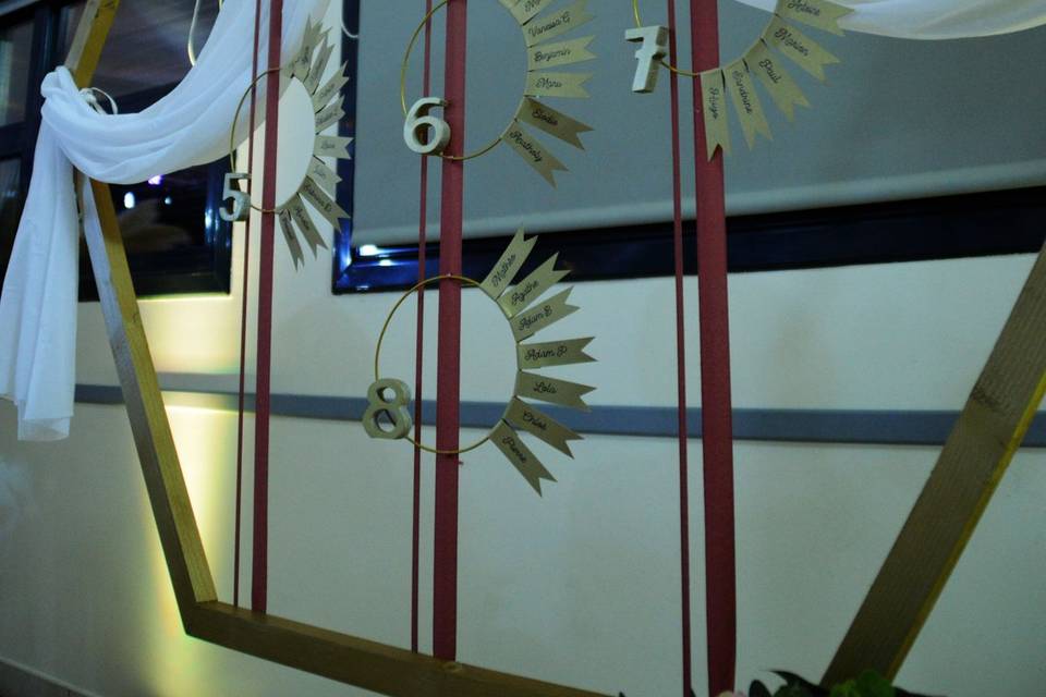 L' Alchimie du Regard