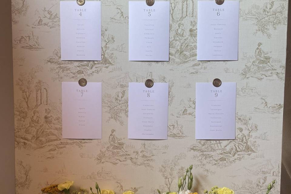 Panneau table