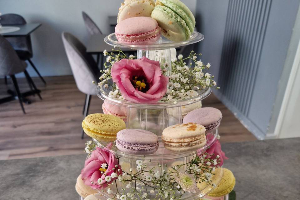 Macrons