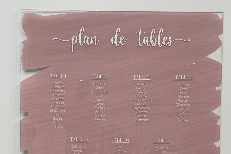 Plan de tables