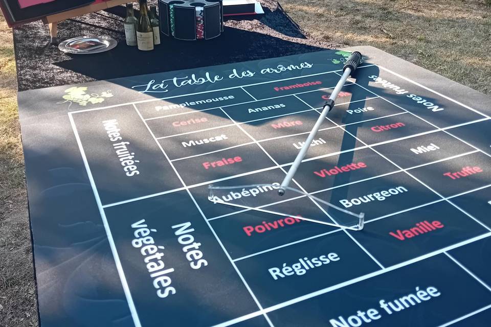 Casino du vin