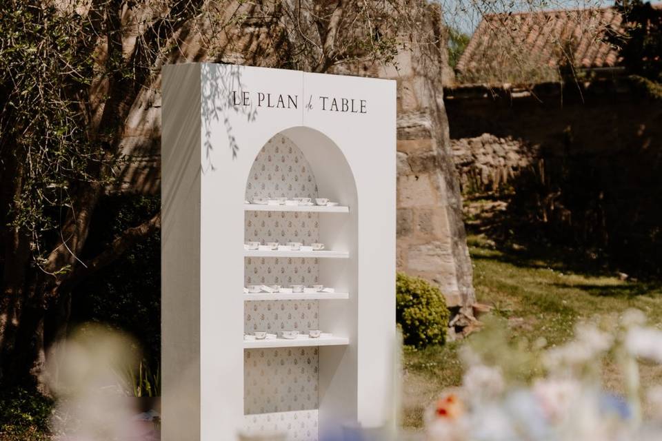 Le plan de table