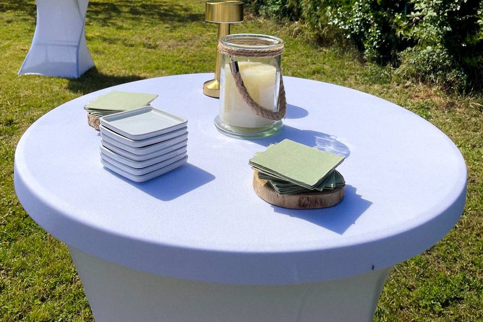 Location materials