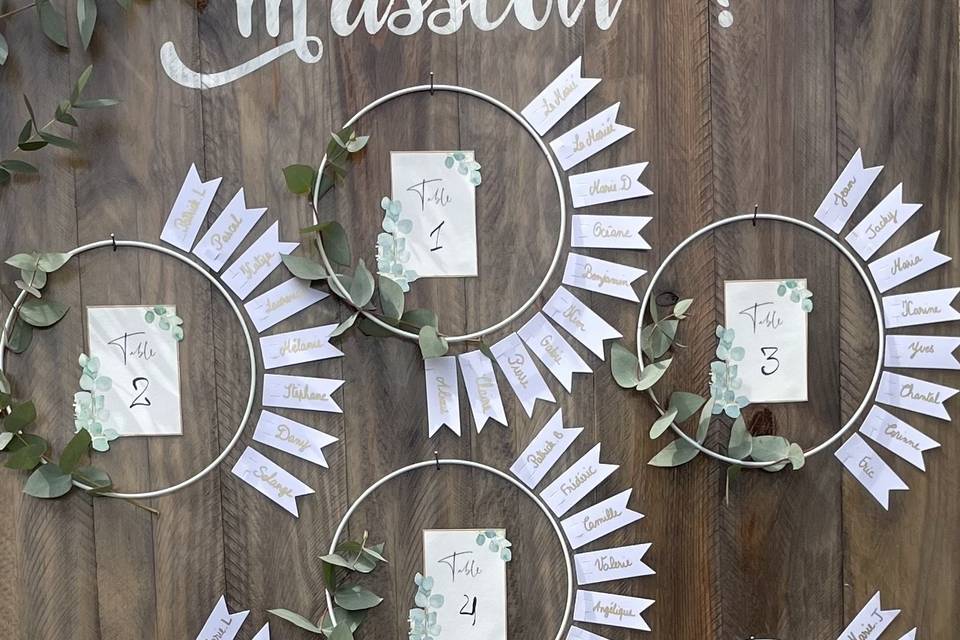 Mariage, plan de table