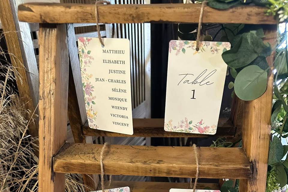 Plan de Table