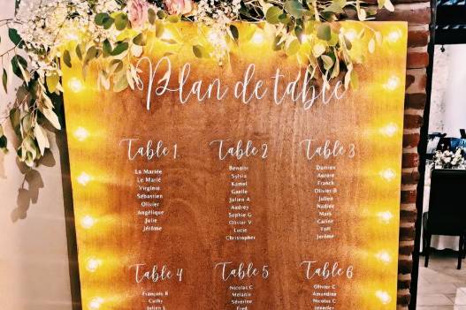 Plan de table