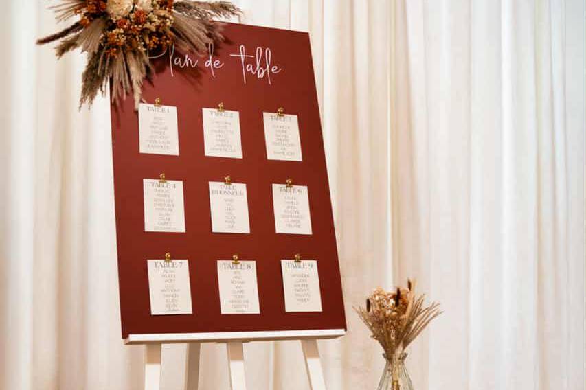 Plan de table