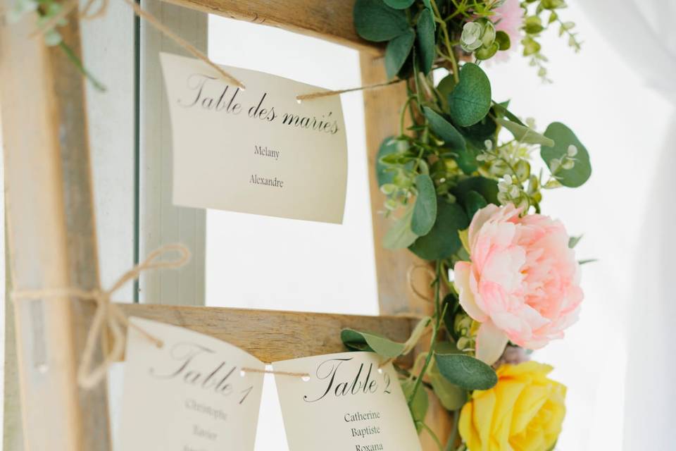 Plan de table