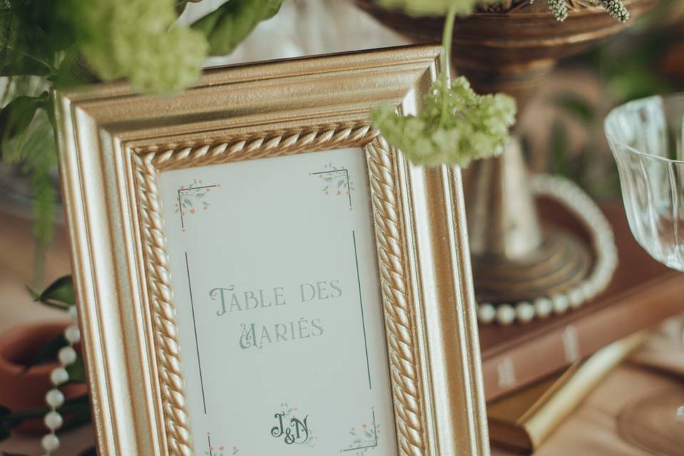 Nom de table thème années 20