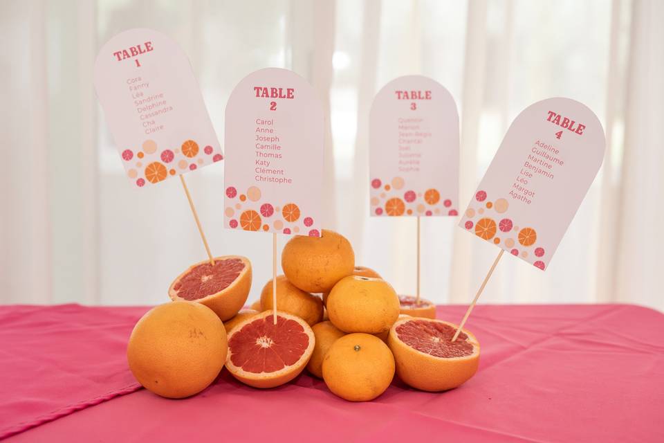 Plan de table