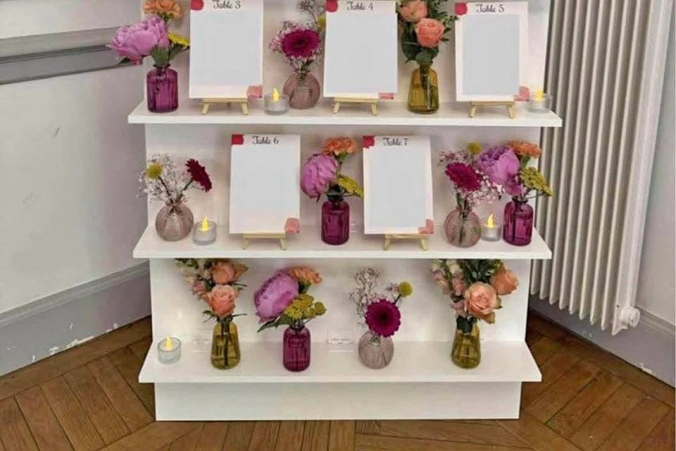 Plan de table