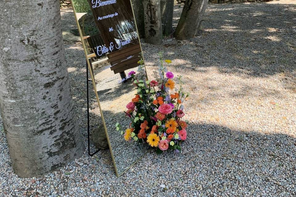 Tableau de bienvenue