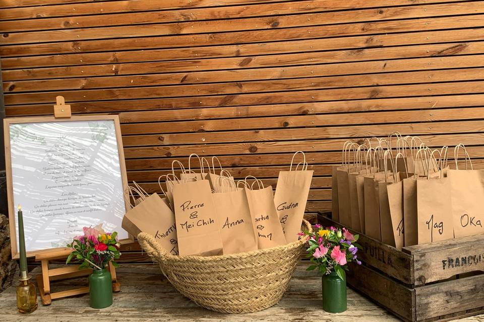 Cadeaux d'invités