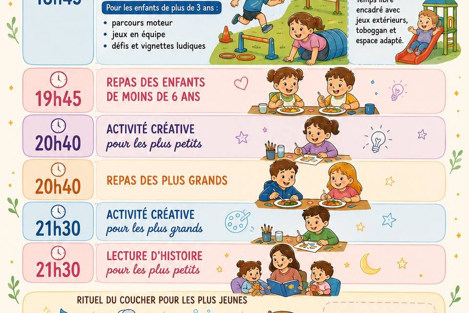 Une organisation