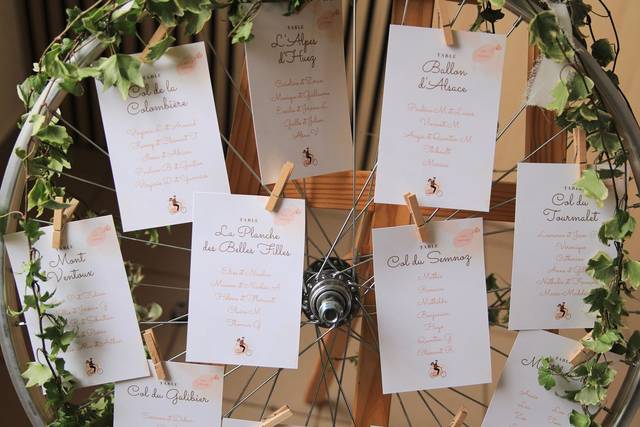 Lettres LOVE