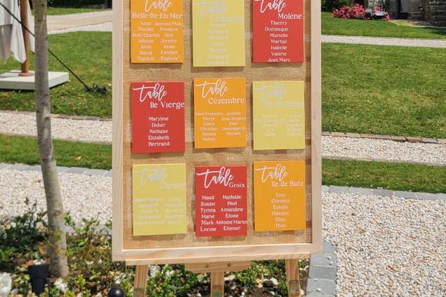 Plan de table