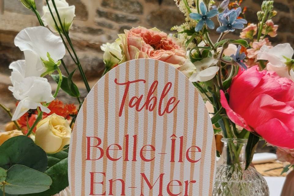 Nom de table