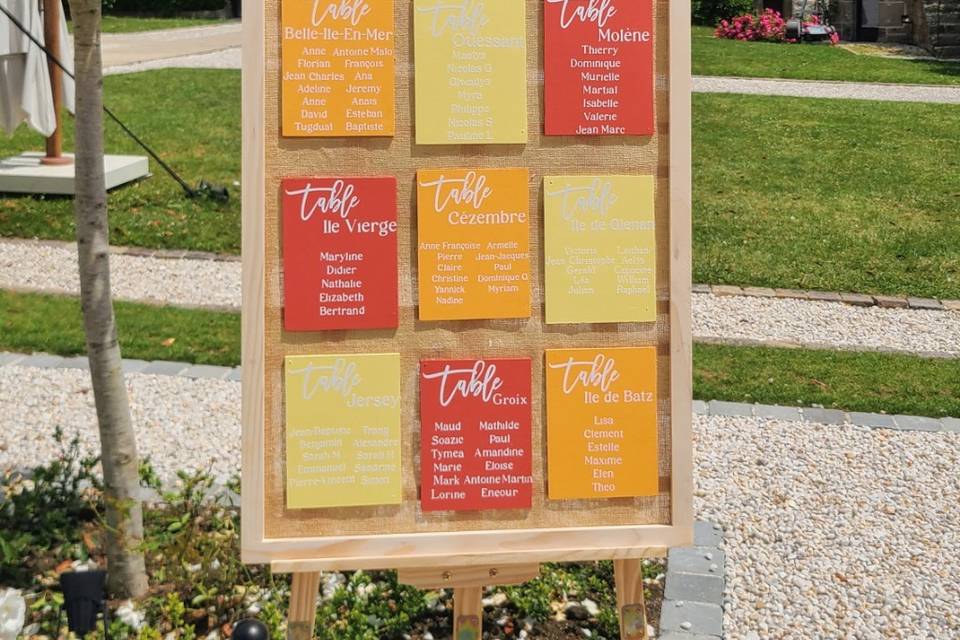 Plan de table