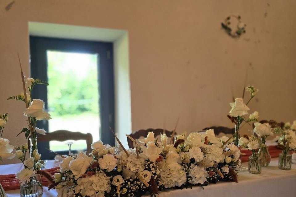 Table d’ honneur