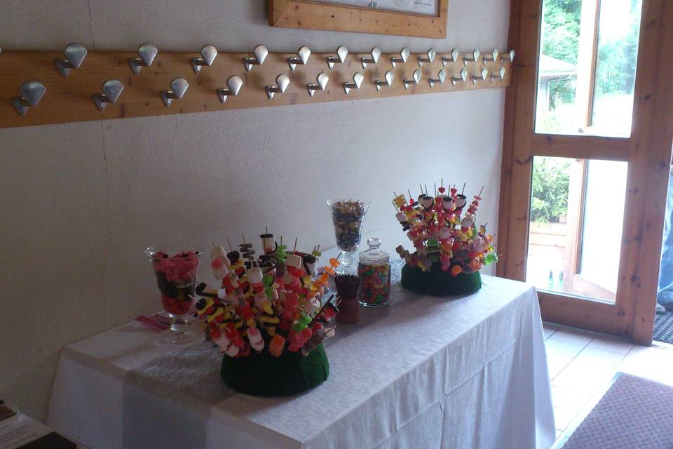 Candy bar