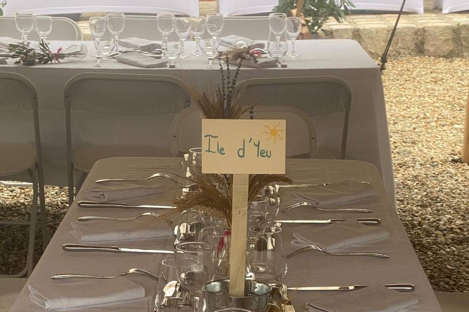 Table