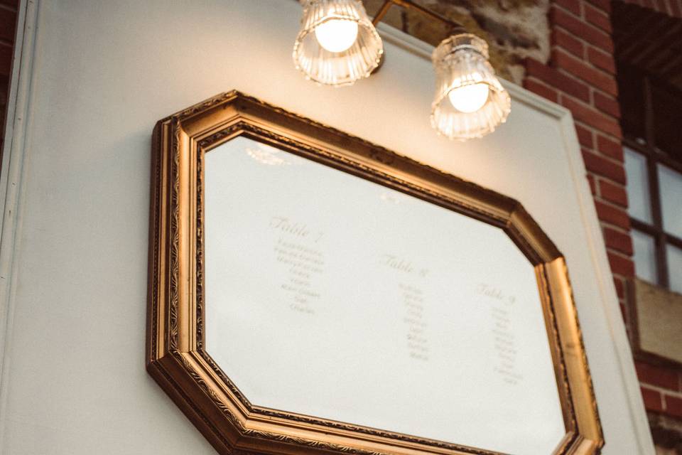 A&S : plan table