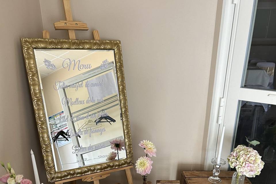 Décor de Menu