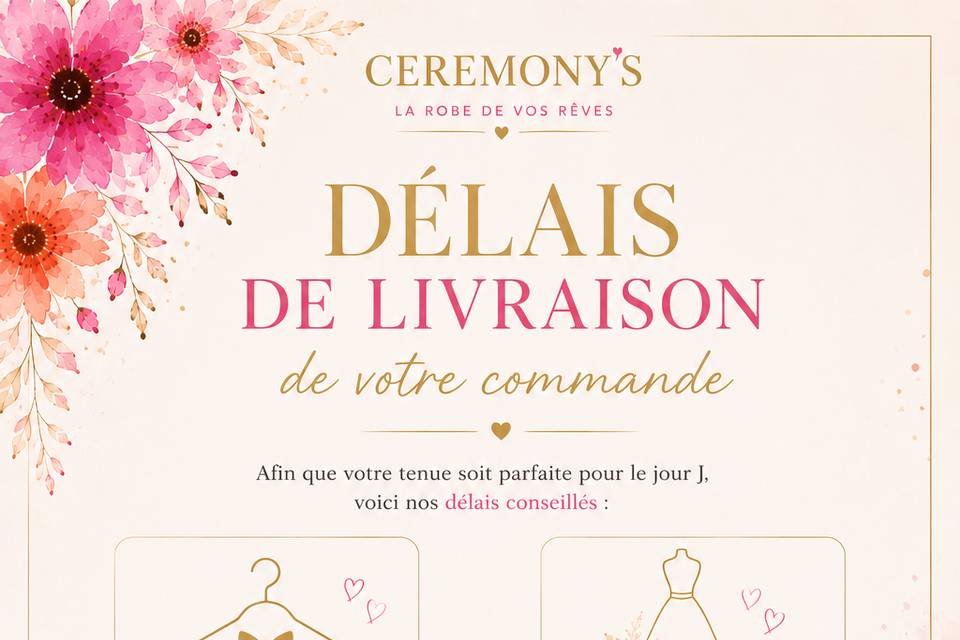 Délai de commande