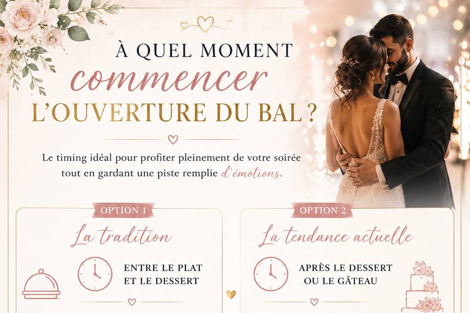 Ouverture de bal