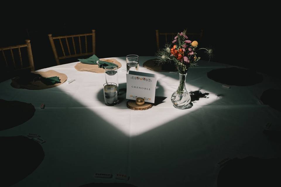 Détails